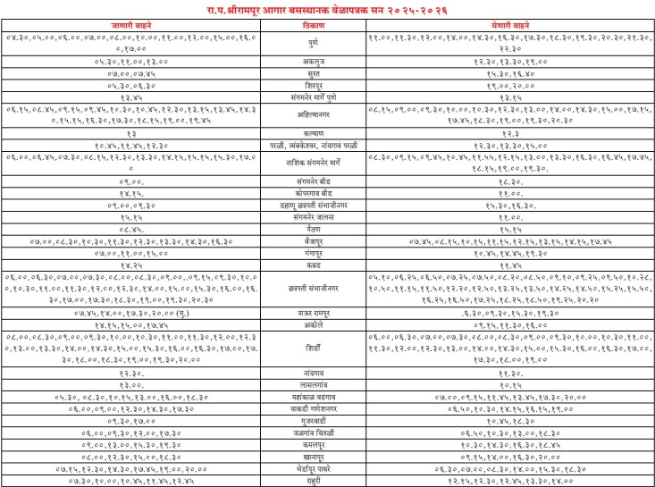 shrirampur bus stand time table